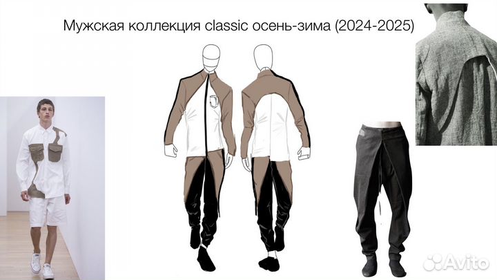 Дизайнер одежды