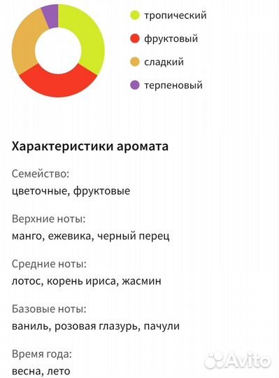 Духи Vilhelm parfumerie Mango Skin 5ml