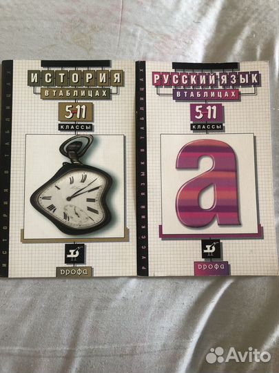 Таблицы для учёбы