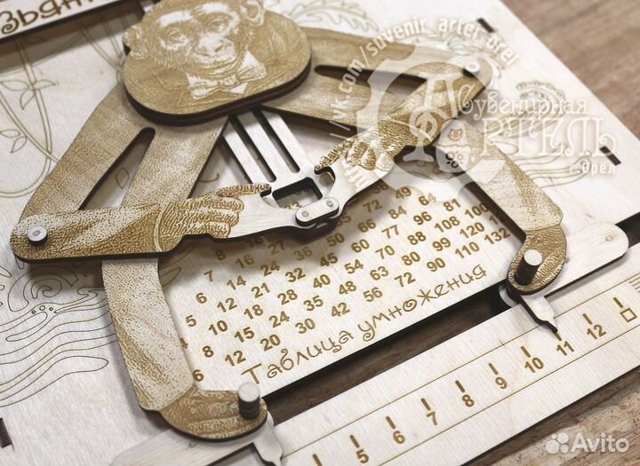 Умная обезьянка (математик)