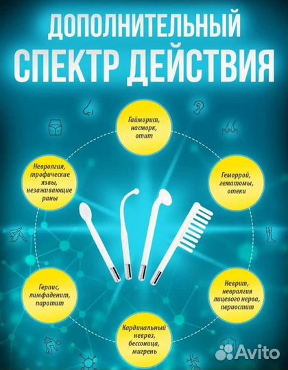 Дарсонваль новый