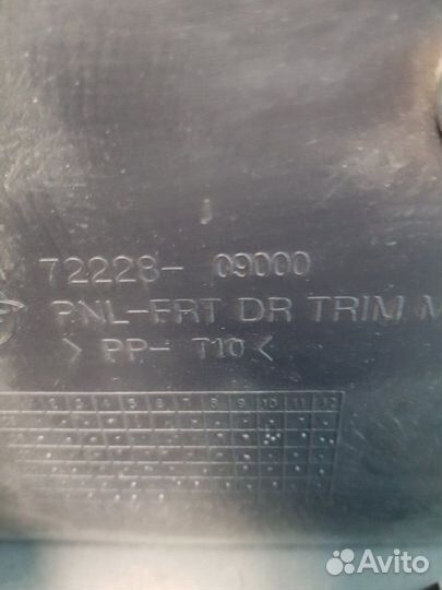 Обшивка двери передней правой Ssangyong Korando