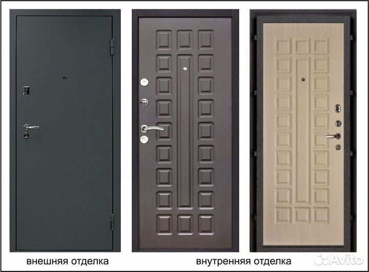 Входные стальные двери