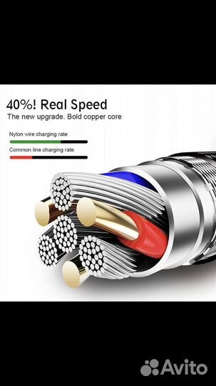 Кабель micro usb samsung, huawei, xiaomi, android