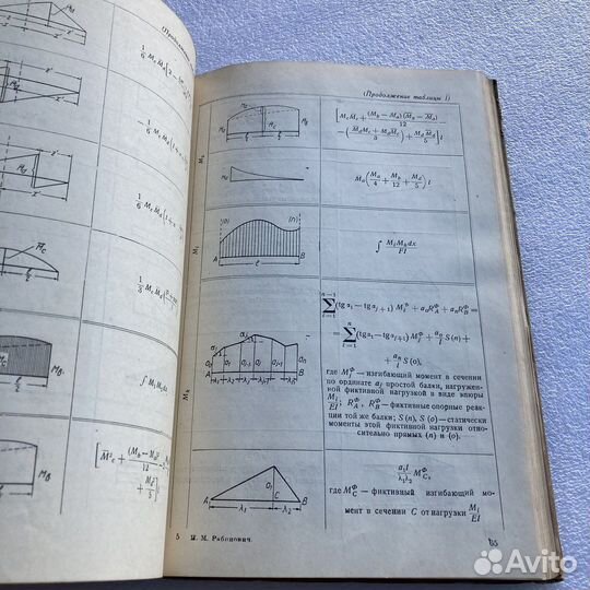 Основы новейших методов расчета