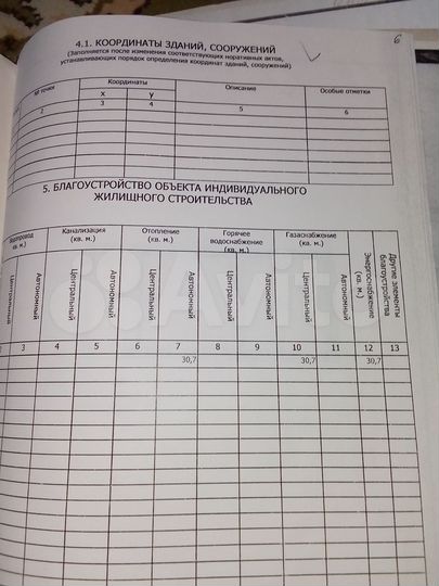 Дом 30,7 м² на участке 31,9 сот.