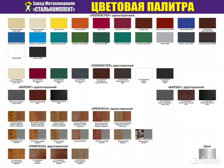 Металлический штакетник, Евроштакет