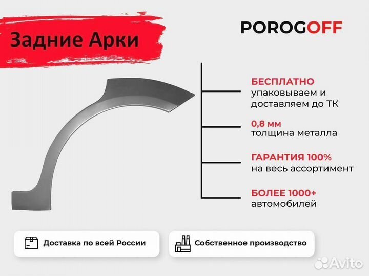 Ремонтные пороги Ford Focus 2 Хетчбек