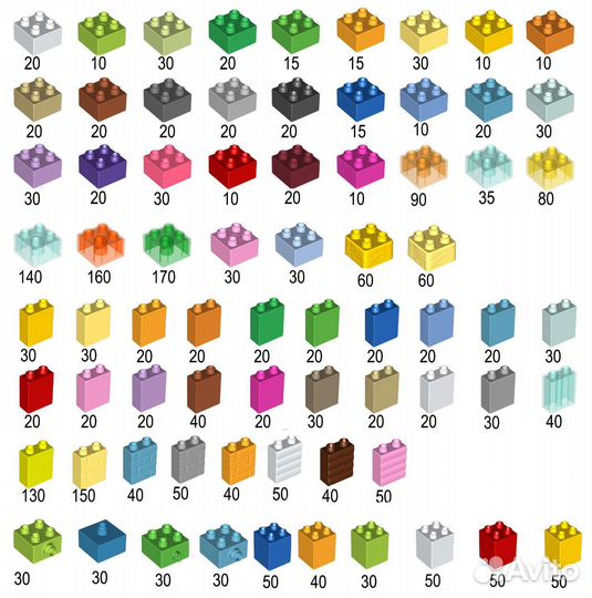 Lego duplo кубики, пластины