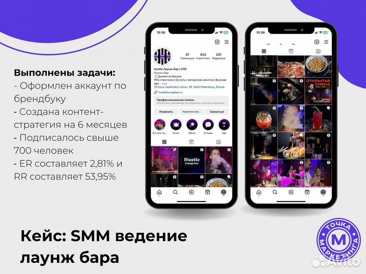 SMM продвижение/Чат-бот/Интернет-реклама/Контент