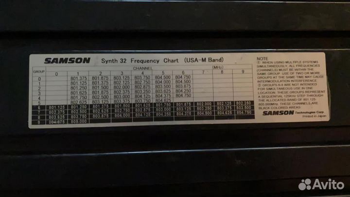Трансмиттер Samson T32M