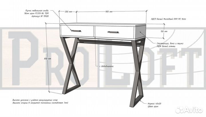 Консоль в стиле лофт