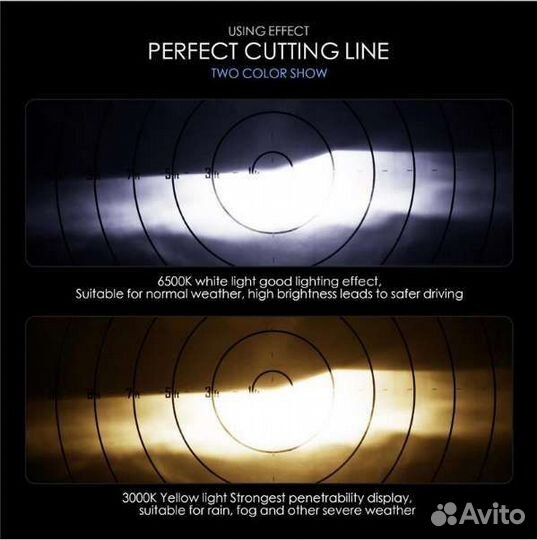 Двухцветные светодиодные лампы H11 Luxeon Z-ES