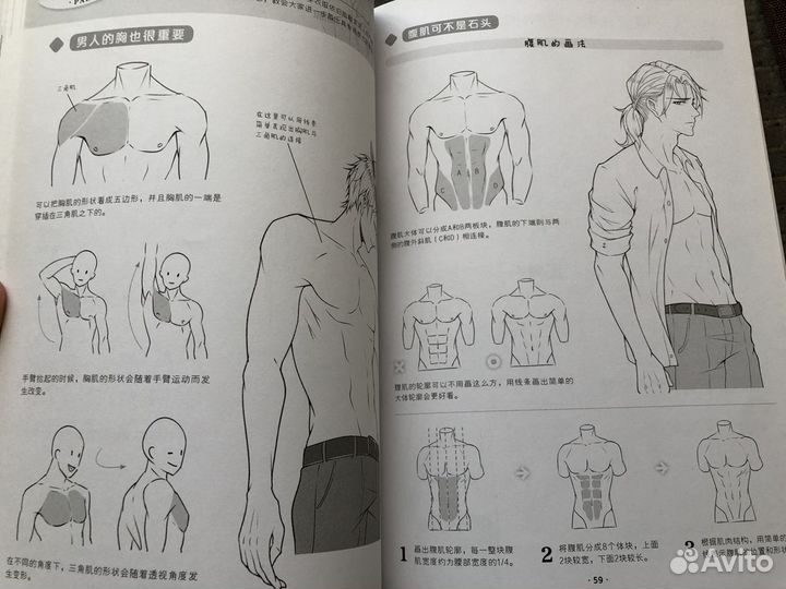 Китайский учебник по рисованию манга