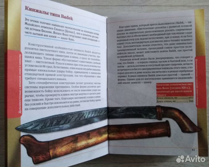 В. Н. Шунков Боевые ножи