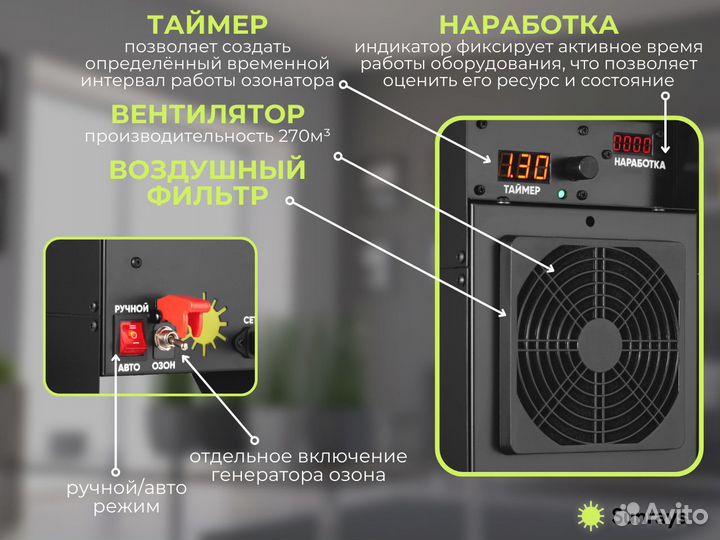 Озонатор воздуха промыш-й OzoneAir 40 г /ч