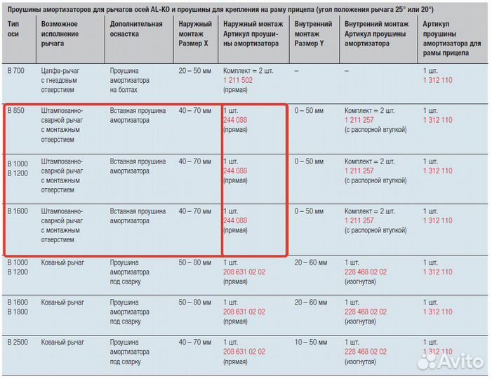 Проушина амортизатора прицепа для рычагов осей AL