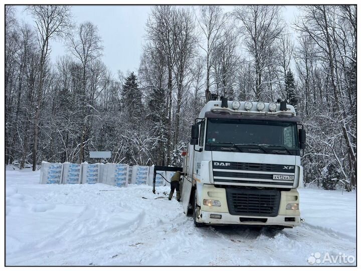 Газобетонные блоки пенобетон Бонолит