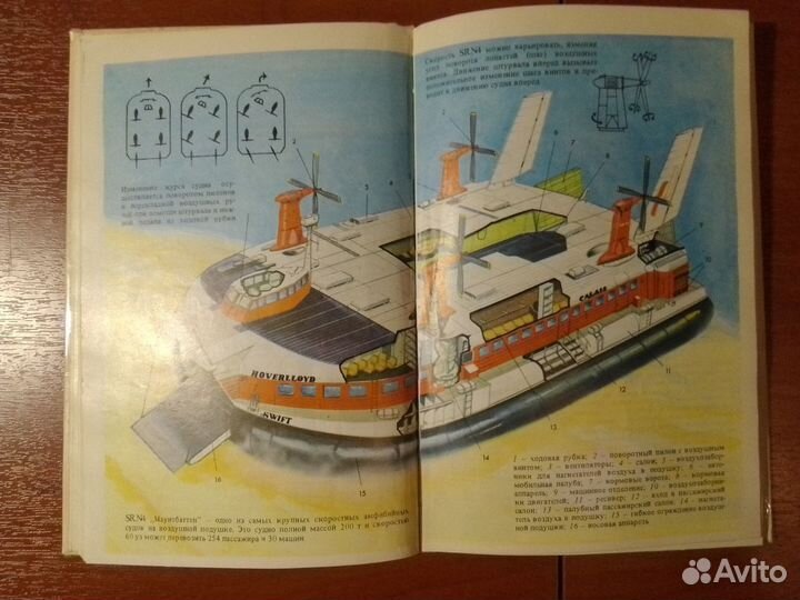 Рой Макливи - Суда на подводных крыльях и воздушно