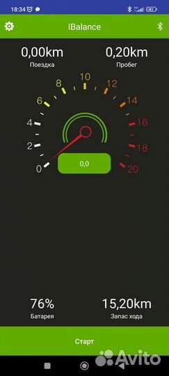 Гироскутер бу