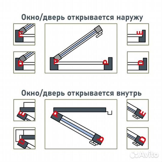 Уплотнитель резиновый тундра, профиль D, размер 9х8 мм, белый, в катушке 100 м