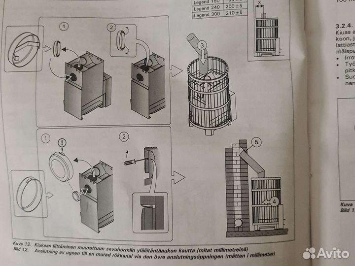 Печь для бани harvia