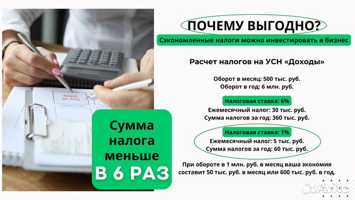 Прописка,собственность, дом для бизнеса ИП ООО