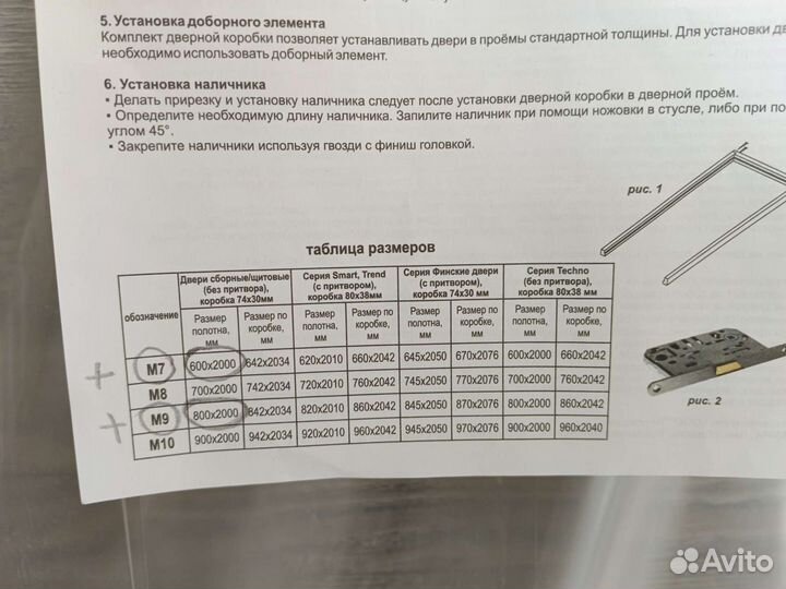 Межкомнатные дверные полотна новые