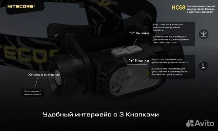 Налобный фонарь Nitecore HC68