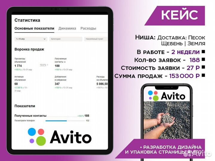 Авитолог/ Специалист по рекламе Авито