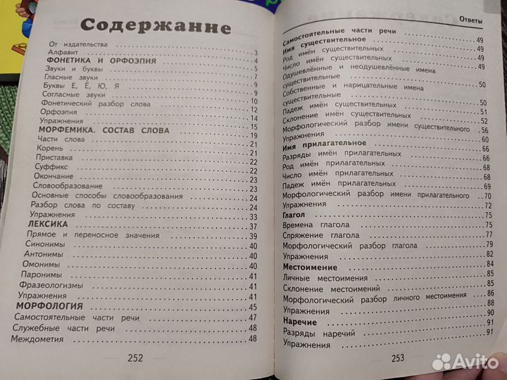 Справочные пособия по русскому языку 1-4класс