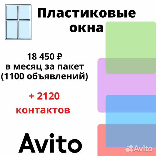 Авитолог / Услуги Авитолога