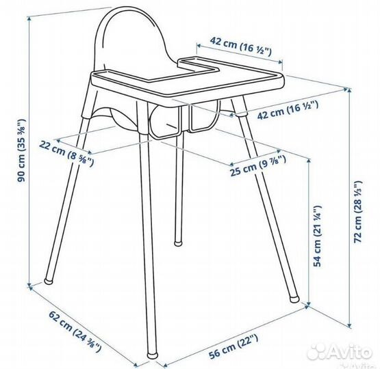 Стульчик для кормления IKEA