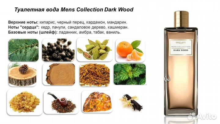 Туалетная вода Men's Collection Dark