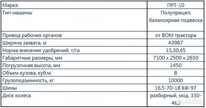 Разбрасыватель удобрений БобруйскАгромаш ПРТ-10, 2023