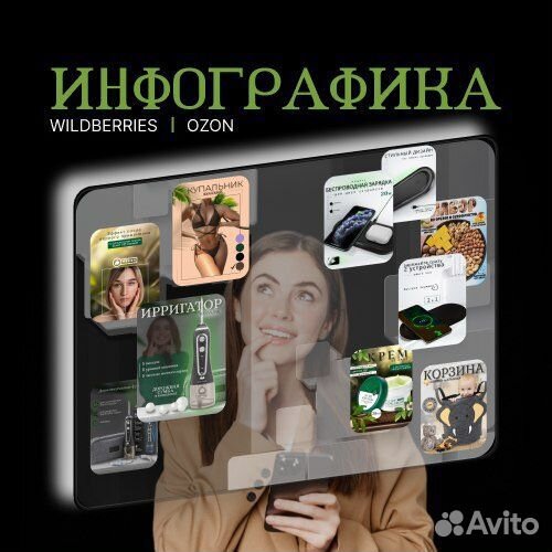 Инфографика для маркеплейсов
