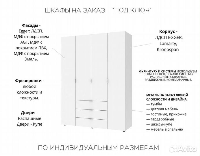 Гардеробная на заказ в прихожую