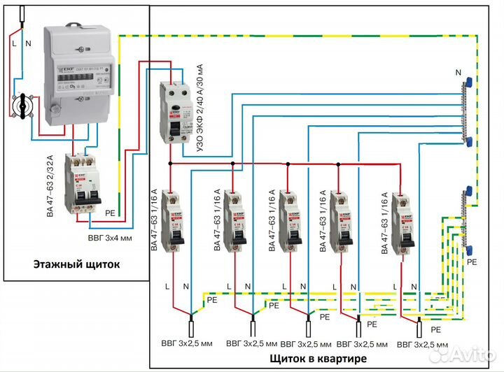 Консультации по электрике