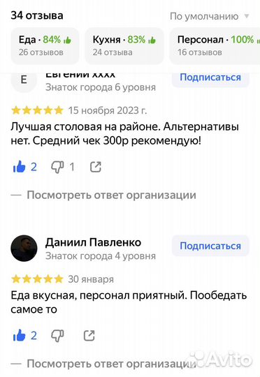 Столовая, готовый бизнес
