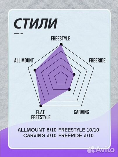 Сноуборд Terror crew 23/24 с креплениями