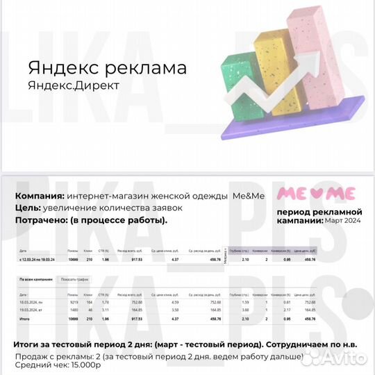 Контекстолог/таргетолог/директолог