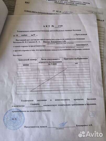 Газовое оборудование метан