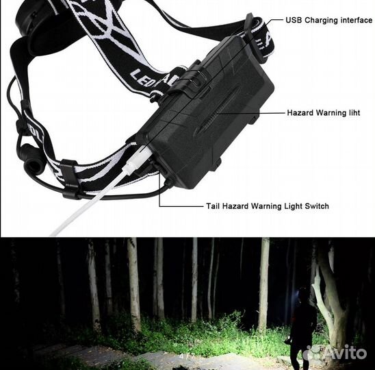 Светодиодный налобный фонарь Cyclezone