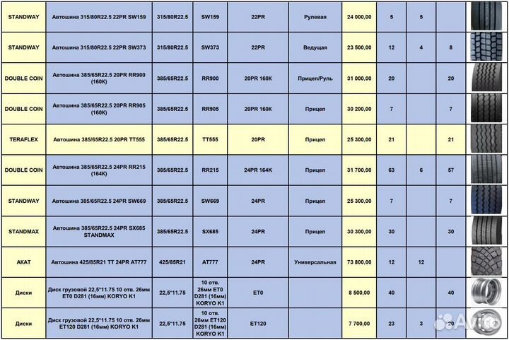 Прайс на грузовые шины склад Новосибирск