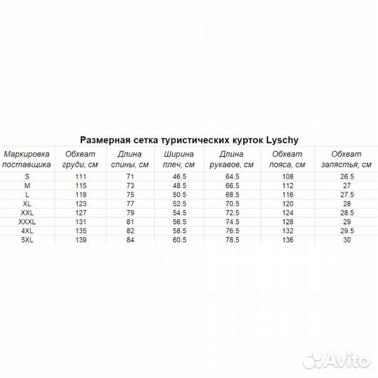 Мотокуртка туристическая Lyschy Ly903 черно-зелен