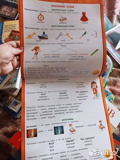 Обучающие плакаты для 2 класса