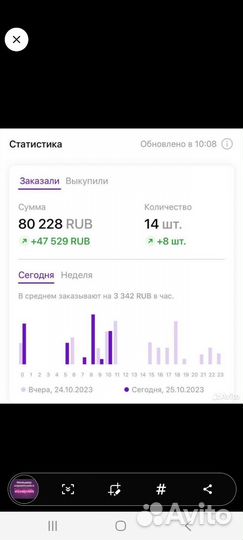 Менеджер маркетплейсов wildberries