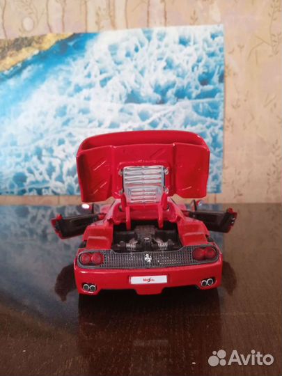 Колеционные модели