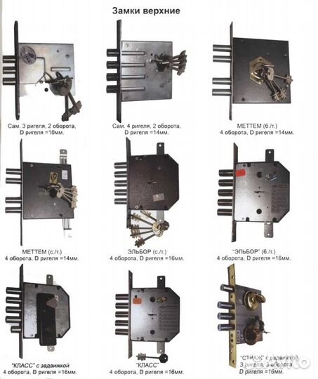 Ремонт и замена замков, ручек на дверях (частник)