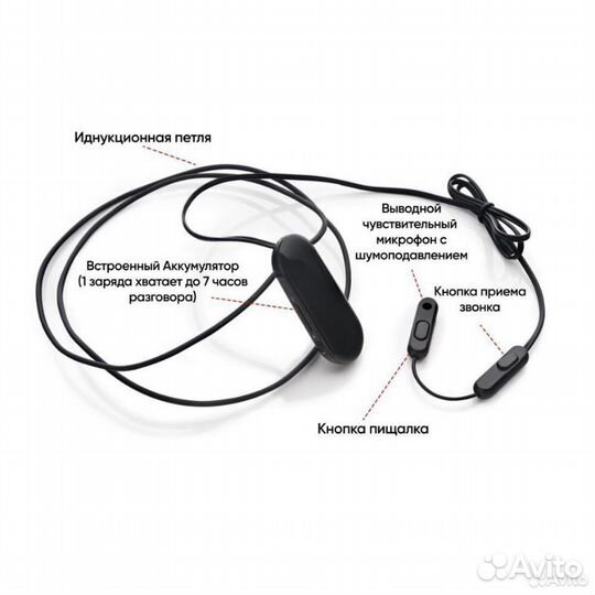 Микронаушник bluetooth магнитный аренда